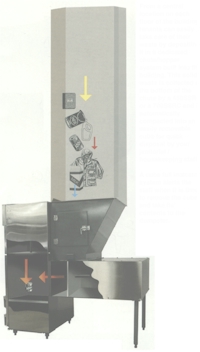 High Rise Compactor