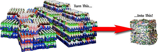Bale of PET Bottles and Aluminum Cans