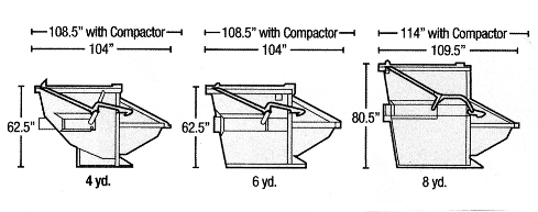 4 Yard Vertical Compactor Diagram 2
